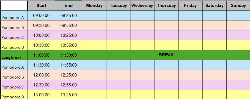 A picture of a timetbale with the days of the week across the top, split into 4 rows down the side. Each row represents a 25 minute window. After the 4 rows, there is a break for 30 mins, then the 4 rows repeat again.